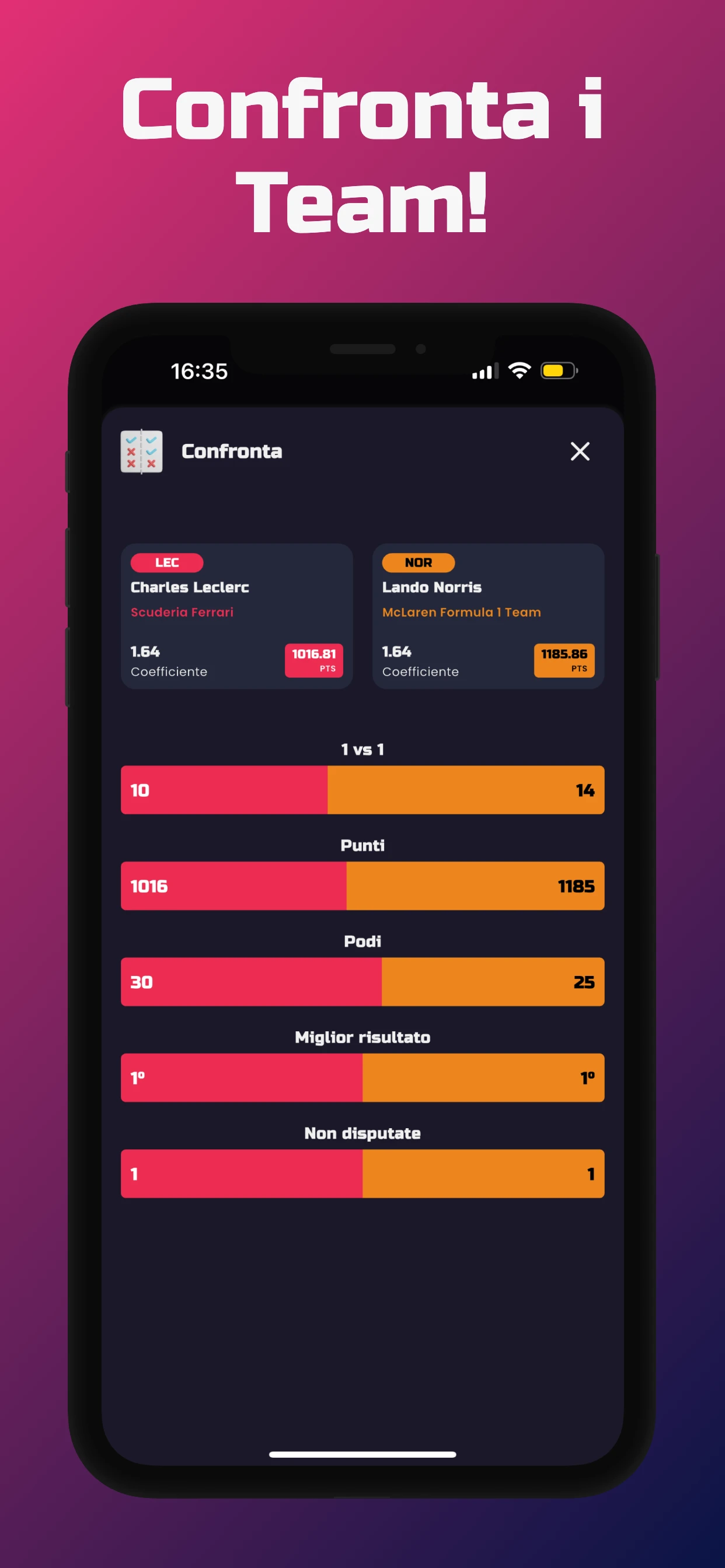 FantaFOne - Fanta Motorsport screenshot 3